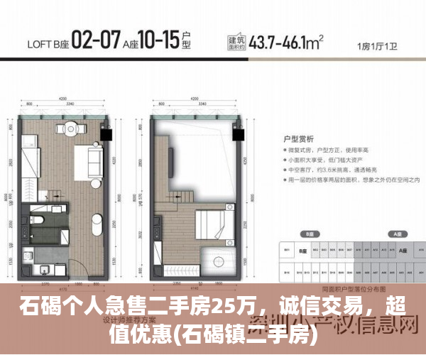 石碣个人急售二手房25万，诚信交易，超值优惠(石碣镇二手房)