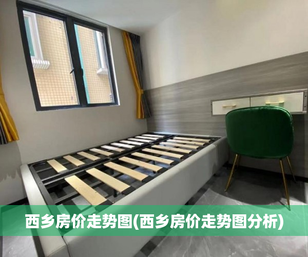 西乡房价走势图(西乡房价走势图分析)