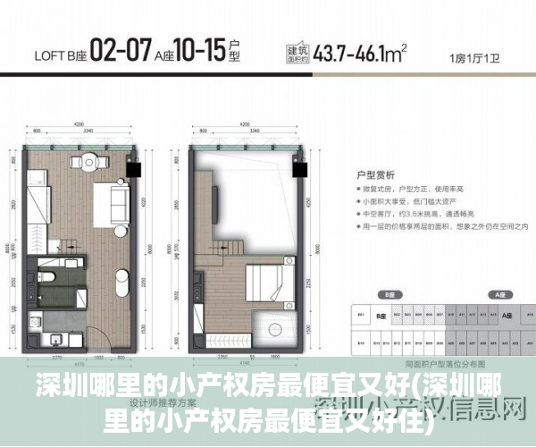 深圳哪里的小产权房最便宜又好(深圳哪里的小产权房最便宜又好住) 深圳哪里的小产权房最便宜又好(深圳哪里的小产权房最便宜又好住)