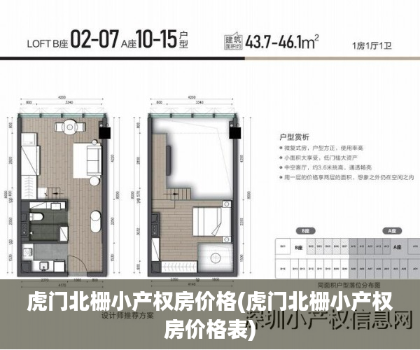虎门北栅小产权房价格(虎门北栅小产权房价格表)