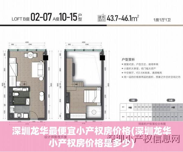 深圳龙华最便宜小产权房价格(深圳龙华小产权房价格是多少) 深圳龙华最便宜小产权房价格(深圳龙华小产权房价格是多少)