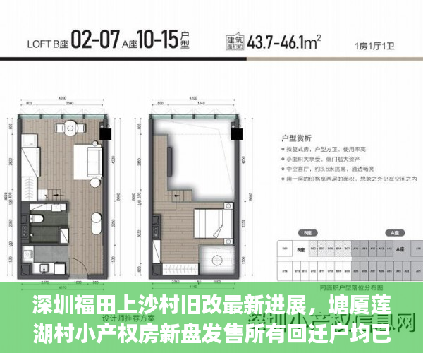深圳福田上沙村旧改最新进展，塘厦莲湖村小产权房新盘发售所有回迁户均已签订协议  东莞长安买有村委小产权房卖吗_小产权房