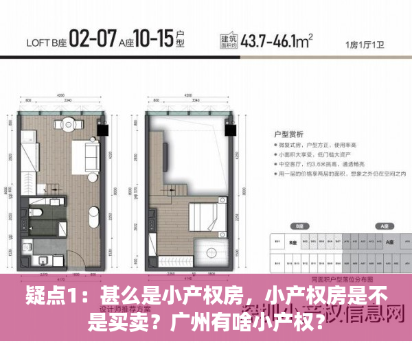 疑点1：甚么是小产权房，小产权房是不是买卖？广州有啥小产权？