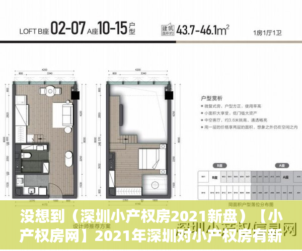 没想到（深圳小产权房2021新盘）【小产权房网】2021年深圳对小产权房有新政策法规吗？产权特征是什么?，深圳小产权房房价最新消息，