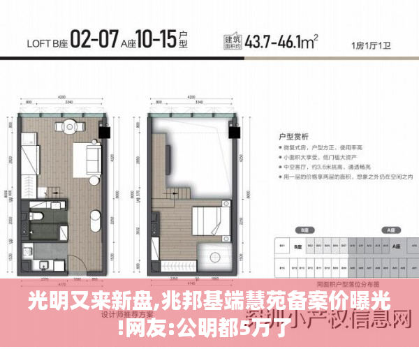 光明又来新盘,兆邦基端慧苑备案价曝光!网友:公明都5万了  