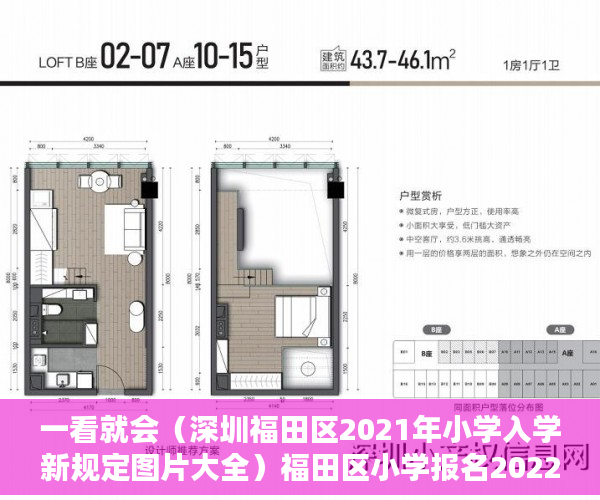 一看就会（深圳福田区2021年小学入学新规定图片大全）福田区小学报名2022关键时间已出，深户入学和非深户入学积分差别出来啦！，深圳福田区2021年小学入学新规定图片视频，