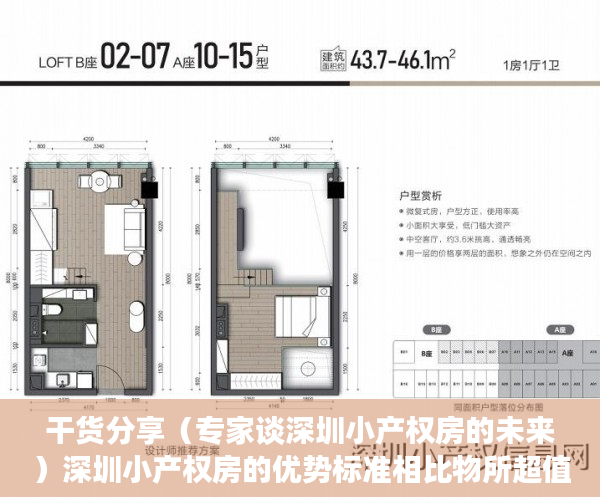 干货分享（专家谈深圳小产权房的未来）深圳小产权房的优势标准相比物所超值，深圳小产权房升值空间，