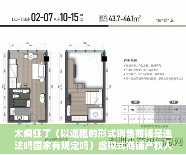 太疯狂了（以返租的形式销售商铺是违法吗国家有规定吗）虚拟式商铺产权人是否有权要求返还商铺、独立经营？，买了有产权虚拟商铺怎样退房，