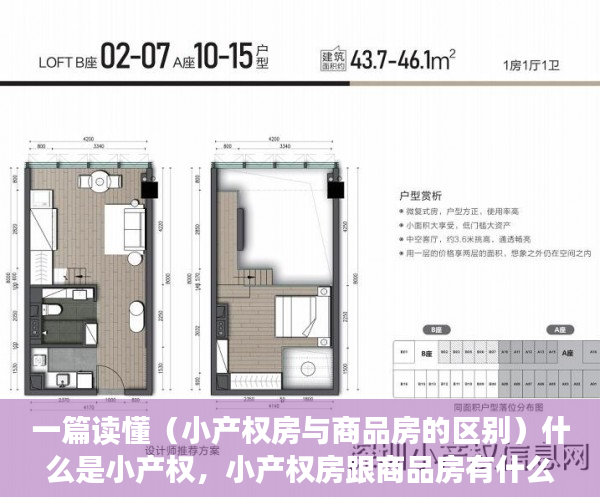一篇读懂（小产权房与商品房的区别）什么是小产权，小产权房跟商品房有什么区别，