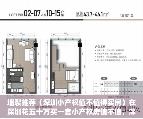墙裂推荐（深圳小产权值不值得买房）在深圳花五十万买一套小产权房值不值，深圳小产权哪里值得买，